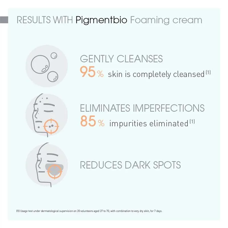 Bioderma Pigmentbio Foaming Cream Cleanser